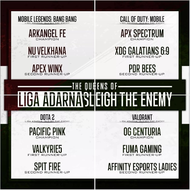 CONGRATULATIONS TO ALL THE WINNERS OF LIGA ADARNA SEASON 2: SLEIGH THE ENEMY!